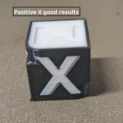 Khối Hiệu Chuẩn Đa Màu 2 Màu - Kiểm Tra XY Ringing, Overhang 30 Độ, và Nozzle Booger