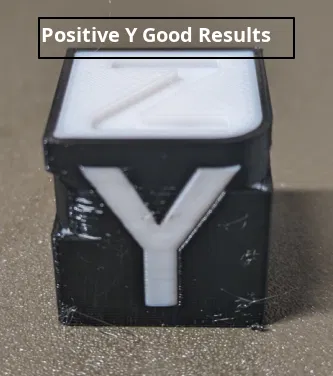 Khối Hiệu Chuẩn Đa Màu 2 Màu - Kiểm Tra XY Ringing, Overhang 30 Độ, và Nozzle Booger - Image 4