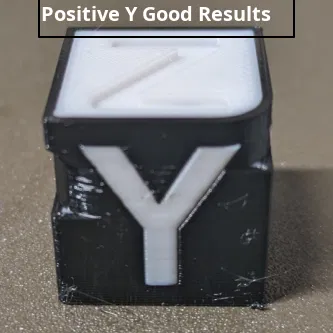 Khối Hiệu Chuẩn Đa Màu 2 Màu - Kiểm Tra XY Ringing, Overhang 30 Độ, và Nozzle Booger