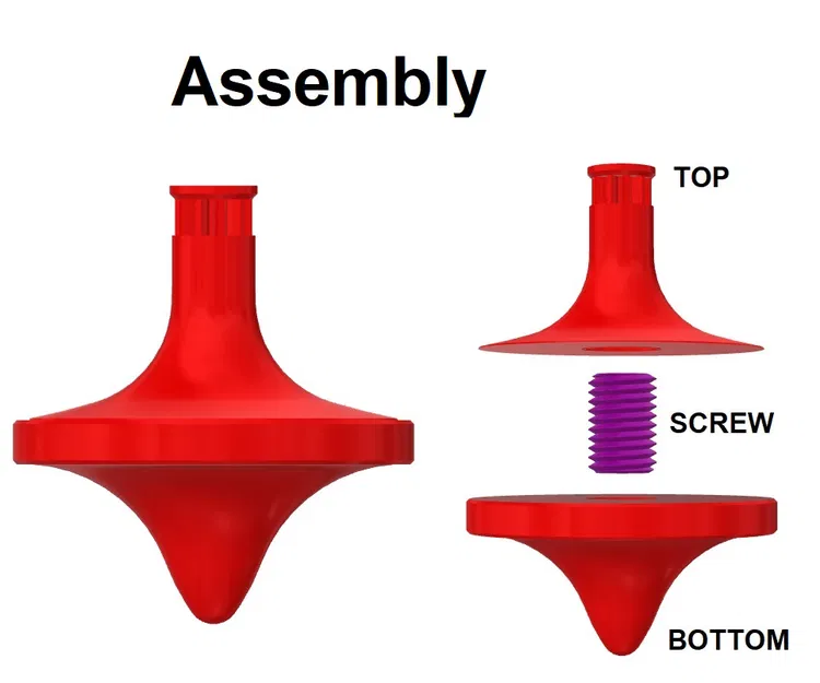 Con Quay Có Tay Kéo Bánh Răng - Image 4