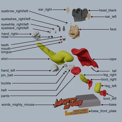 Mô hình 3D Mighty Mouse anh hùng