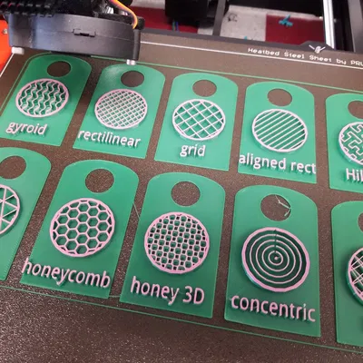 In 3D - Các tag ví dụ mẫu lưới in