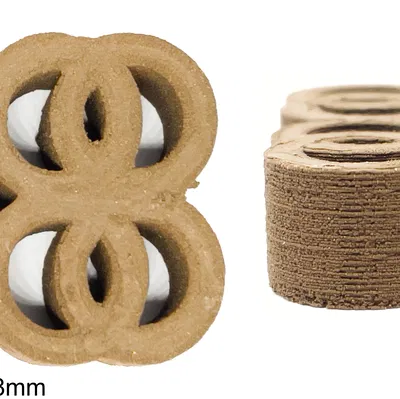 Bộ Vòng Hiệu Chuẩn Đa Năng The Virtual Foundry