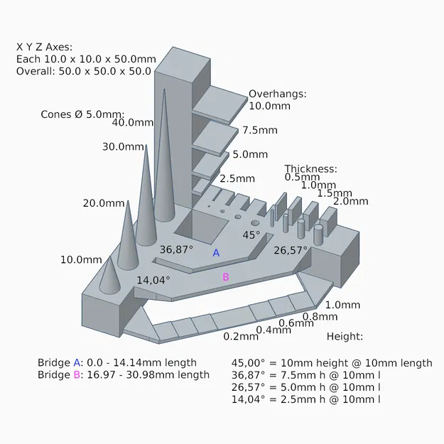 Mô Hình Bench Thing - Thử Nghiệm In 3D - Image 1