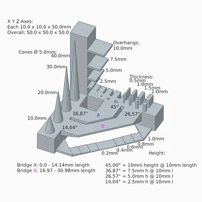 Mô Hình Bench Thing - Thử Nghiệm In 3D