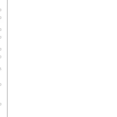 Móc treo dụng cụ cho tường đa năng