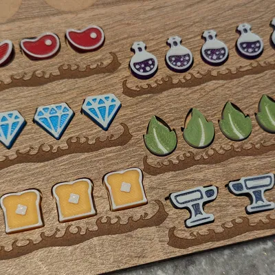 Token Tài Nguyên Flamecraft