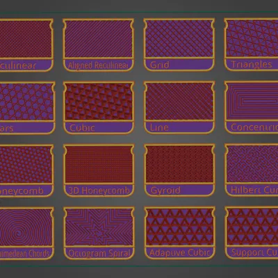 Bộ Mẫu Đổ Đầy PrusaSlicer