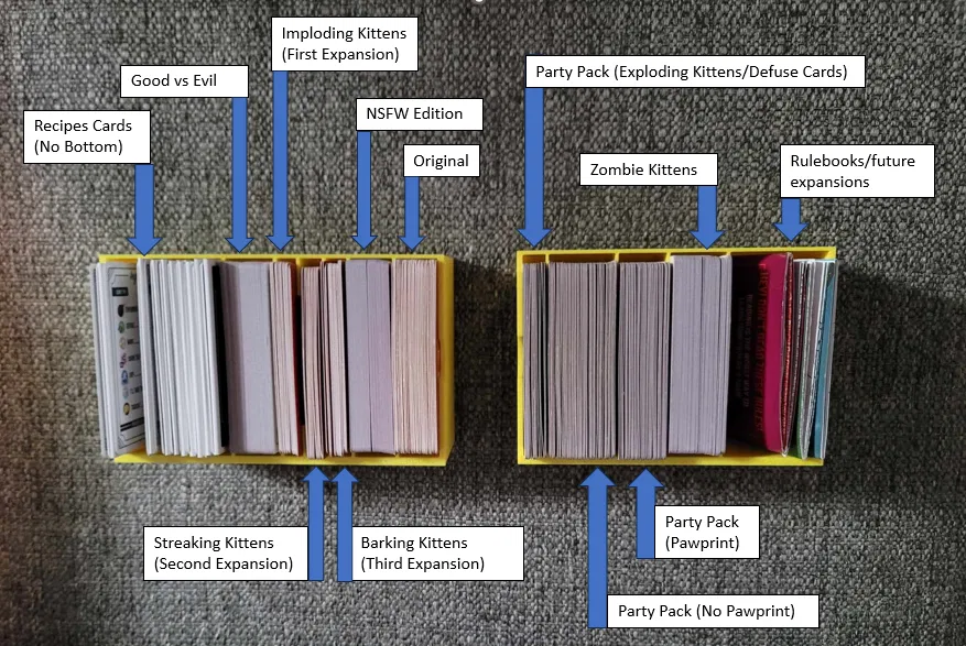 Hộp đựng Exploding Kittens + Tất cả các bản mở rộng - Image 2