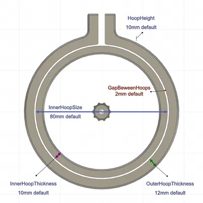 Khung thêu (Tham số hóa F360)