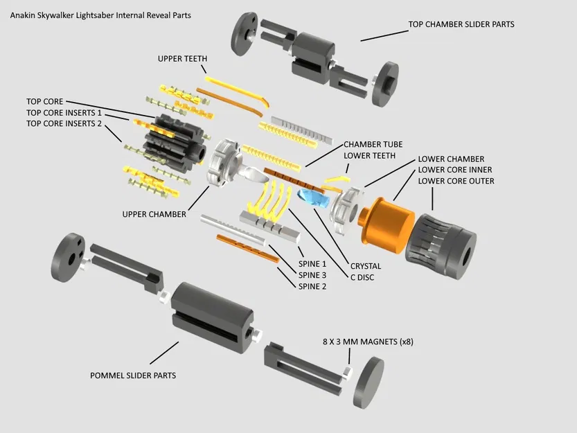 Mô hình thanh kiếm ánh sáng Anakin Skywalker hé lộ khoang crystal - Star Wars - Image 9