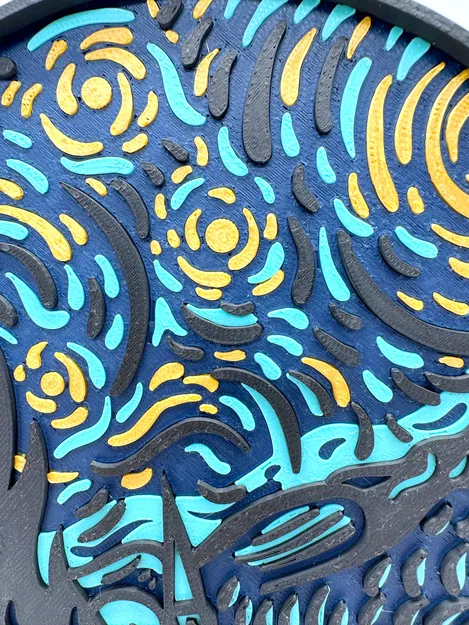 TÁC PHẨM NGHỆ THUẬT "THE STARRY NIGHT" CỦA VINCENT VAN GOGH - Image 3