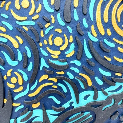 TÁC PHẨM NGHỆ THUẬT "THE STARRY NIGHT" CỦA VINCENT VAN GOGH