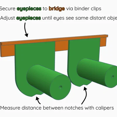 Kính Đo Khoảng Cách Đồng Tử