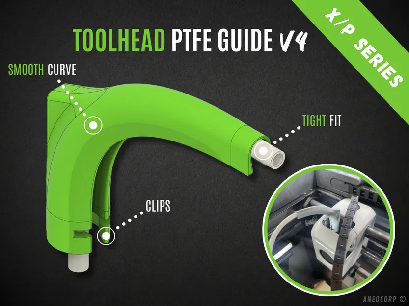 Bộ Dẫn Hướng PTFE Đầu Phun V4 - Dòng X/P - Image 1