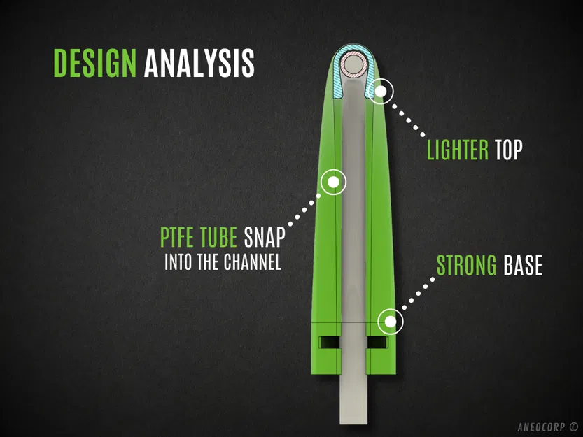 Bộ Dẫn Hướng PTFE Đầu Phun V4 - Dòng X/P - Image 3