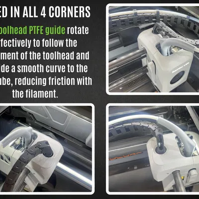 Bộ Dẫn Hướng PTFE Đầu Phun V4 - Dòng X/P