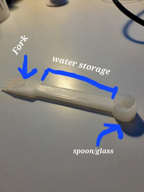 Nĩa/Muỗng/Ly - v1 và v2 - Image 1