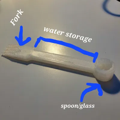 Nĩa/Muỗng/Ly - v1 và v2