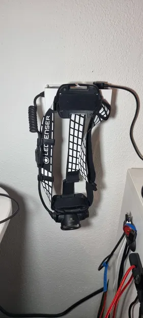 Giá Treo Tường Đèn Pin Đội Đầu LED Lenser - Image 1