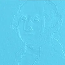 Tấm bảng George Washington