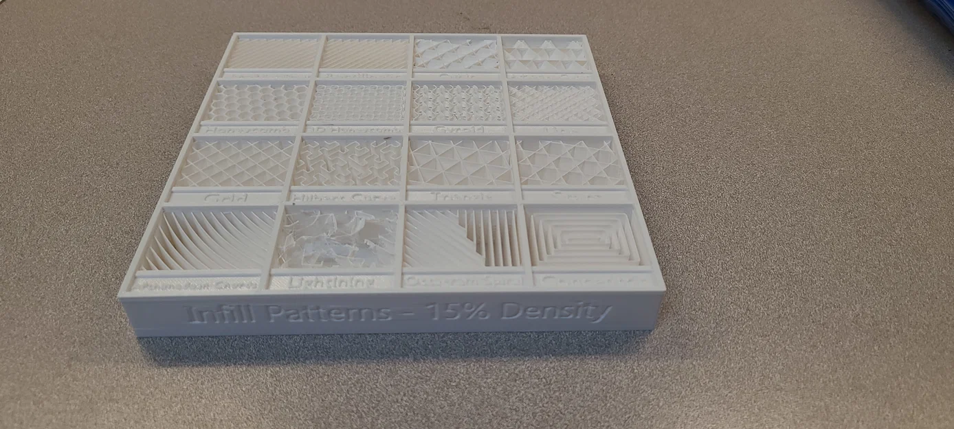 Màn hình hiển thị/Kiểm tra mẫu lưới Prusa Slicer - Image 2