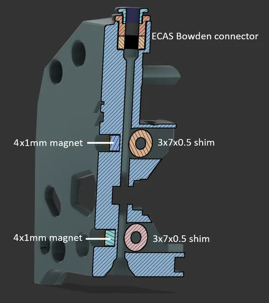 Cảm biến dây tóc HALL Stealthburner Clockwork 2 - Image 5