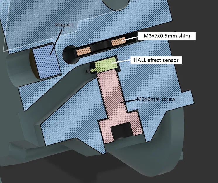 Cảm biến dây tóc HALL Stealthburner Clockwork 2 - Image 6