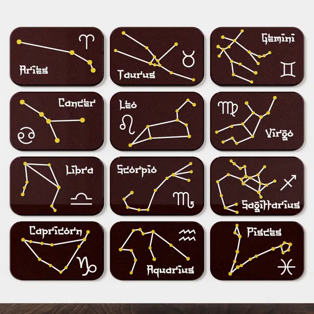 Nam Châm Hình 12 Cung Hoàng Đạo - Image 2