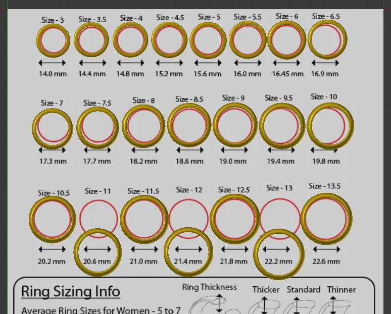 Khuôn Mẫu Nhẫn Cho Shapeways - Image 1