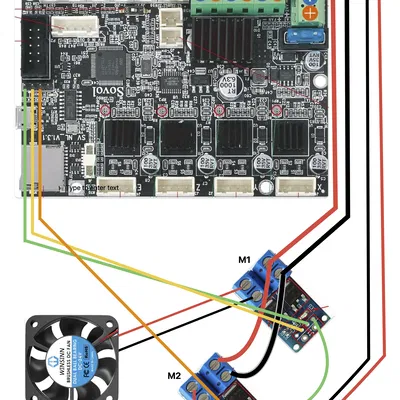 Mod quạt Sovol SV06/Plus có Nắp MOSFET cho Hộp điều khiển