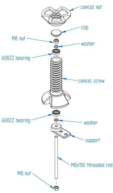 Giá Đỡ Cuộn Dây Cho Artillery Genius - Image 4