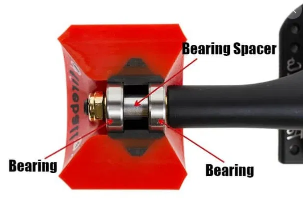 Chặn Vòng Bi Ván Trượt (Skate Bearing Spacer) - Image 3