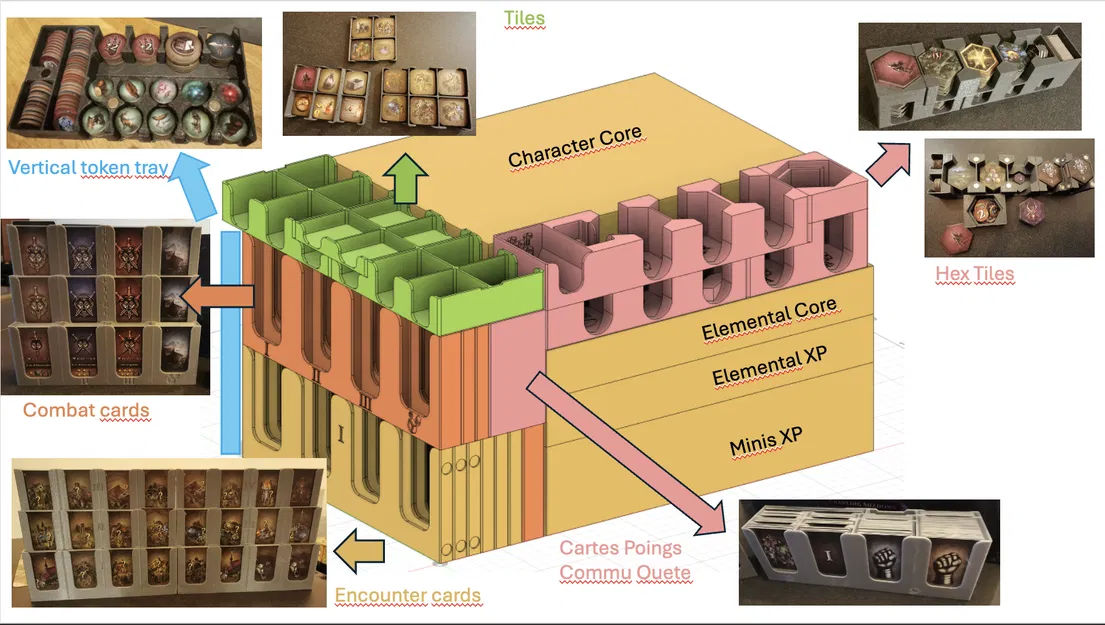 Euthia V2 All-in Organizer - Bộ sắp xếp tất cả trong một - Image 2