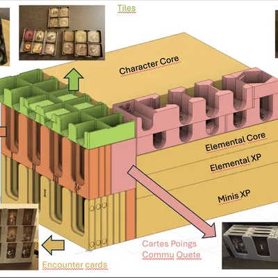 Euthia V2 All-in Organizer - Bộ sắp xếp tất cả trong một