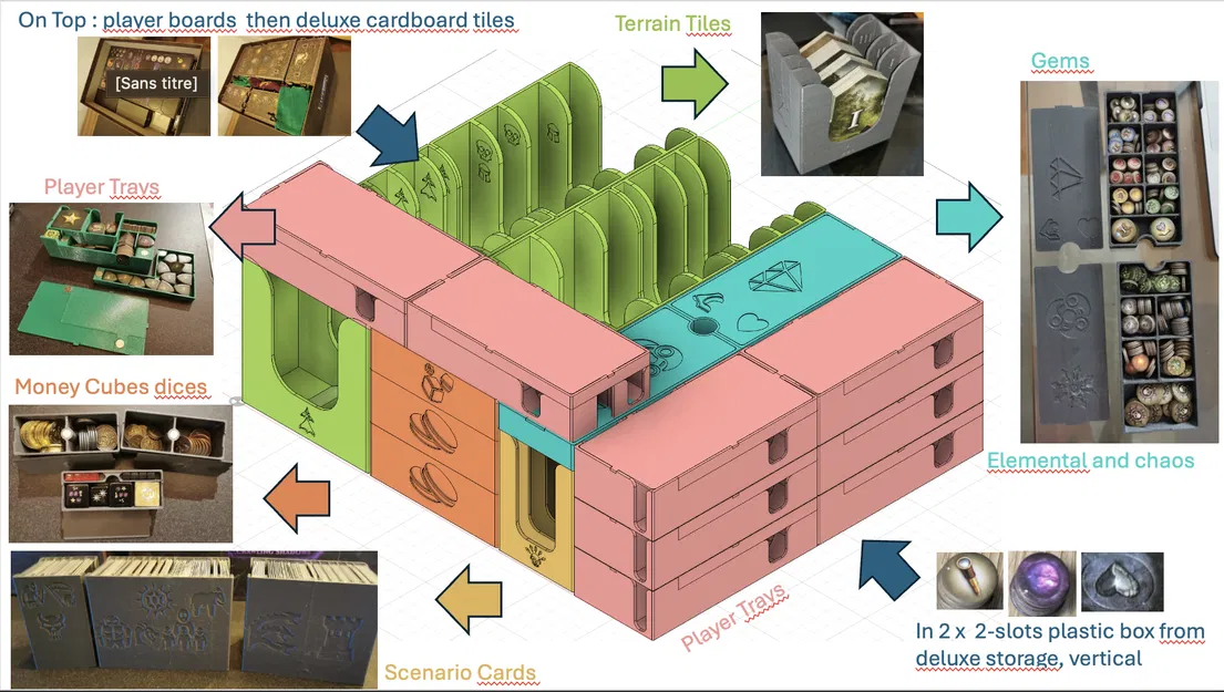 Euthia V2 All-in Organizer - Bộ sắp xếp tất cả trong một - Image 16