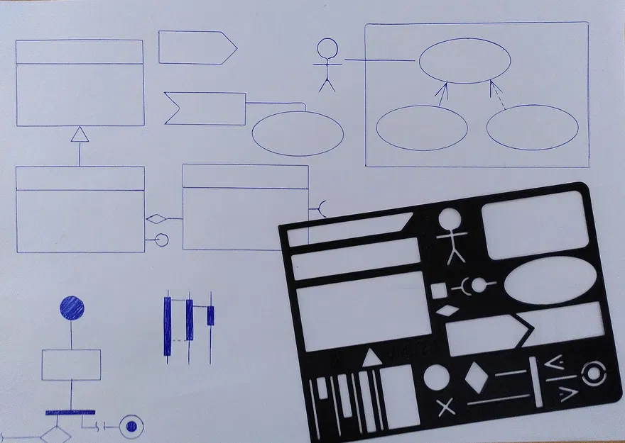 Khuôn vẽ UML khổ A6 - Image 1