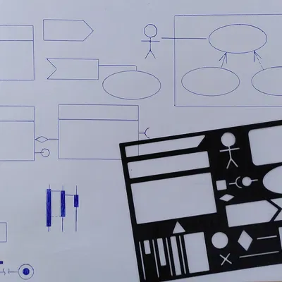 Khuôn vẽ UML khổ A6