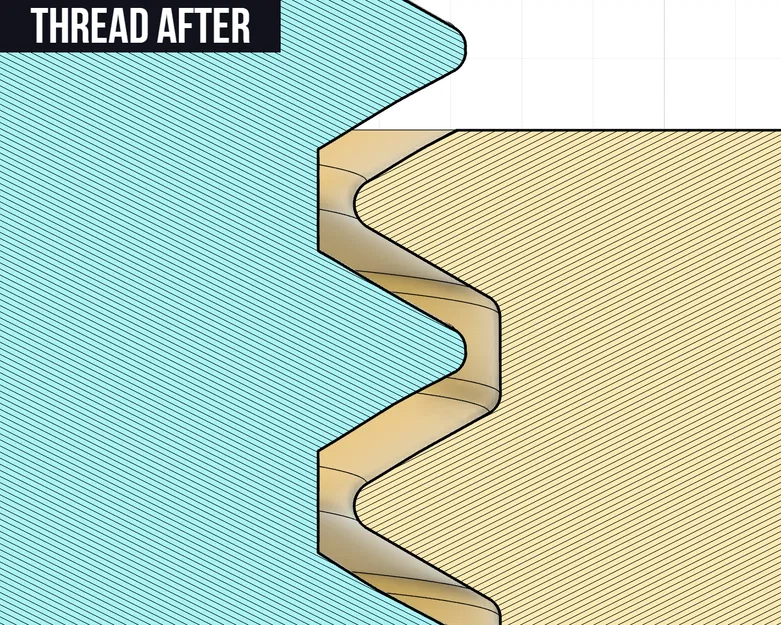 Kẹp C / Kẹp G Chỉnh sửa - Tăng khoảng hở và độ bền - Image 4