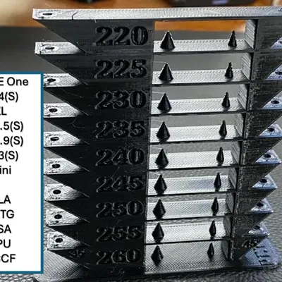 Tháp Nhiệt độ và Cầu nối All-In-One Cải tiến -- Từ Nhiệt độ Cao đến Thấp, PLA/PETG/ASA/TPU/PCCF