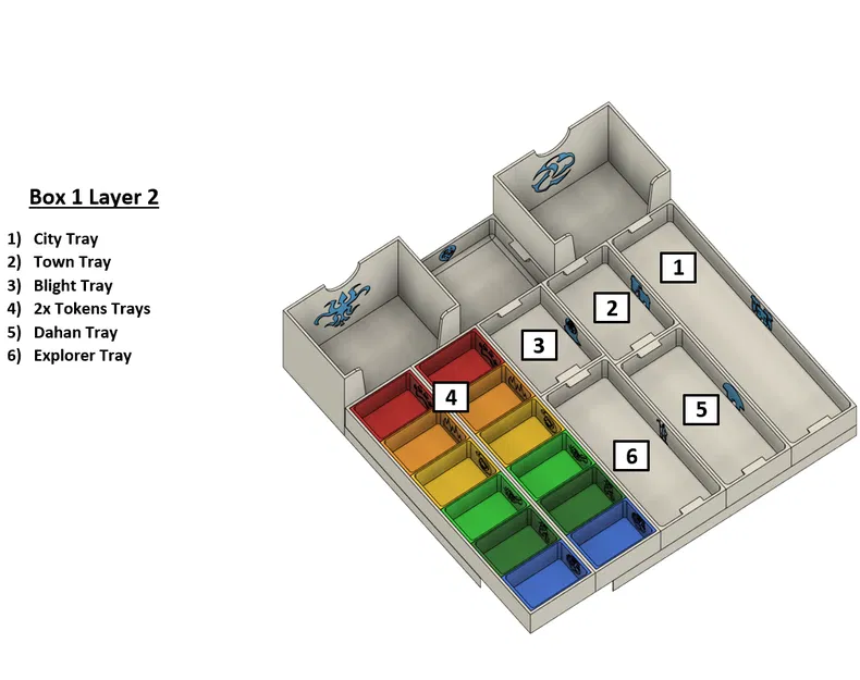 Bộ Insert Spirit Island cho TẤT CẢ các bản mở rộng - Image 12
