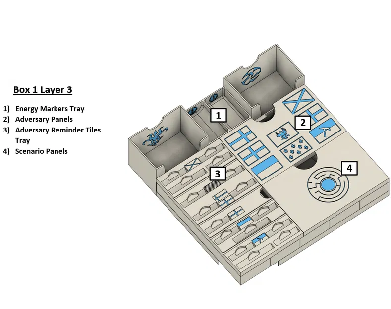 Bộ Insert Spirit Island cho TẤT CẢ các bản mở rộng - Image 13