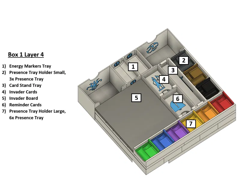 Bộ Insert Spirit Island cho TẤT CẢ các bản mở rộng - Image 14