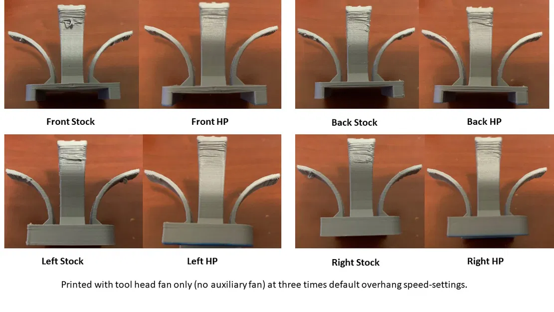 Ốp Đầu Đùn Hiệu Năng Cao Cho Creality K1 & K1 Max - Image 3