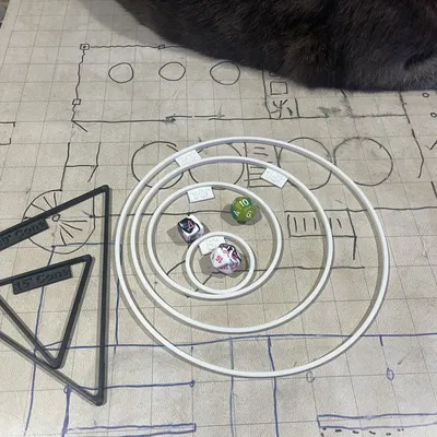 DnD 5e Khu Vực Phép Thuật