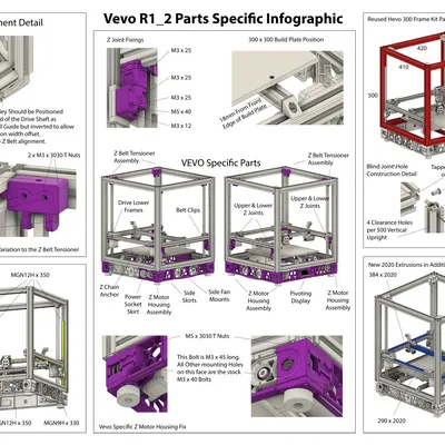 Chuyển đổi Khung Hypercube Evolution thành Voron 2.4 R2 (Vevo)