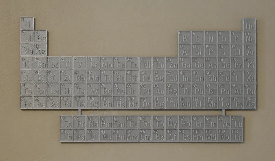 Bảng Tuần Hoàn Các Nguyên Tố 3D - Image 1