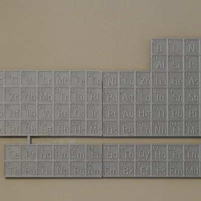 Bảng Tuần Hoàn Các Nguyên Tố 3D