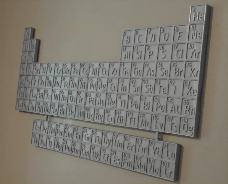 Bảng Tuần Hoàn Các Nguyên Tố 3D - Image 2