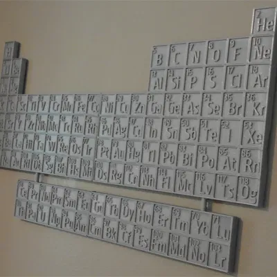 Bảng Tuần Hoàn Các Nguyên Tố 3D